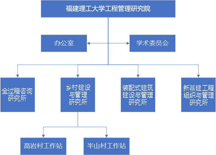 米乐M6·(中国游)官方网站